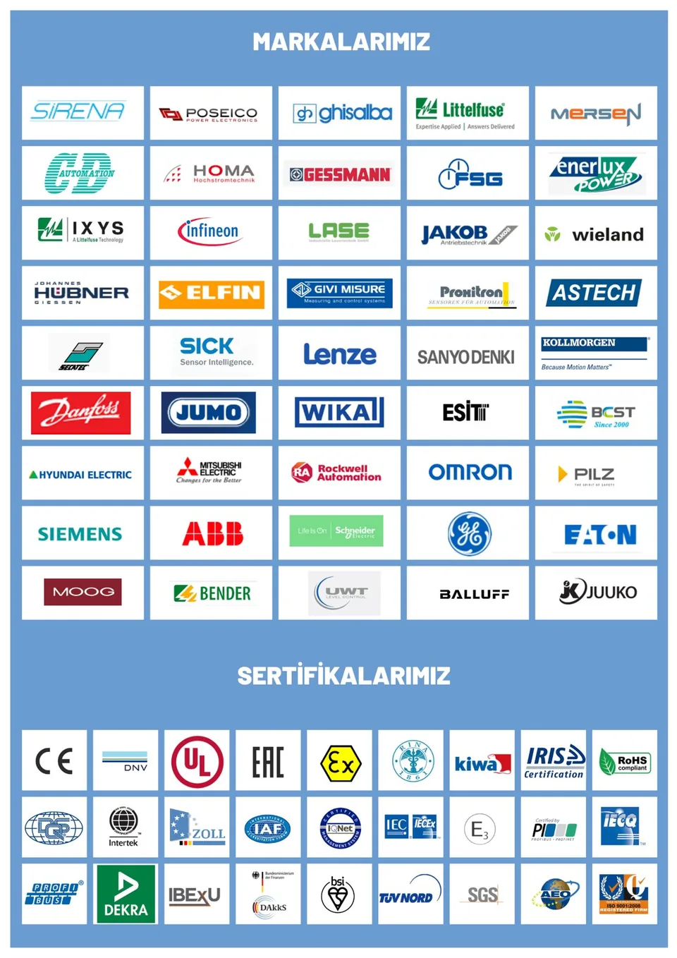 Markalarımız ve Sertifikalarımız